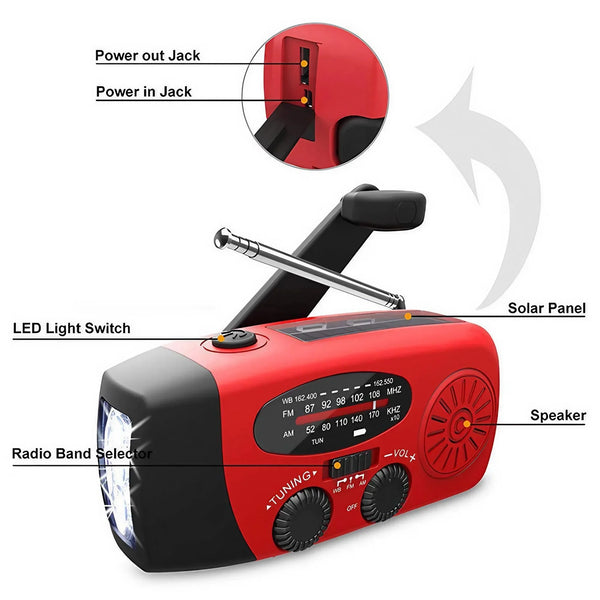 Handheld Rechargeable Mini Portable Radio