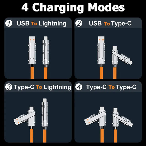 4-in-1 Multi USB Type C to Lightning Type C for Phone Tablet