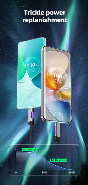 Fast Charging USB Type C Cable with RGB Ambient Light